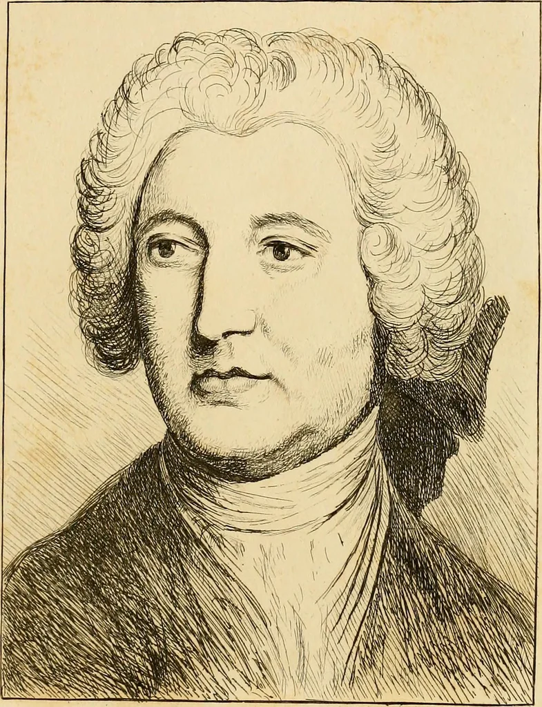An illustration from An illustrative supplement to Pilkington's Dictionary of painters : consisting of biographical sketches, and one hundred and thirty-nine portraits, 1805, leaf 204