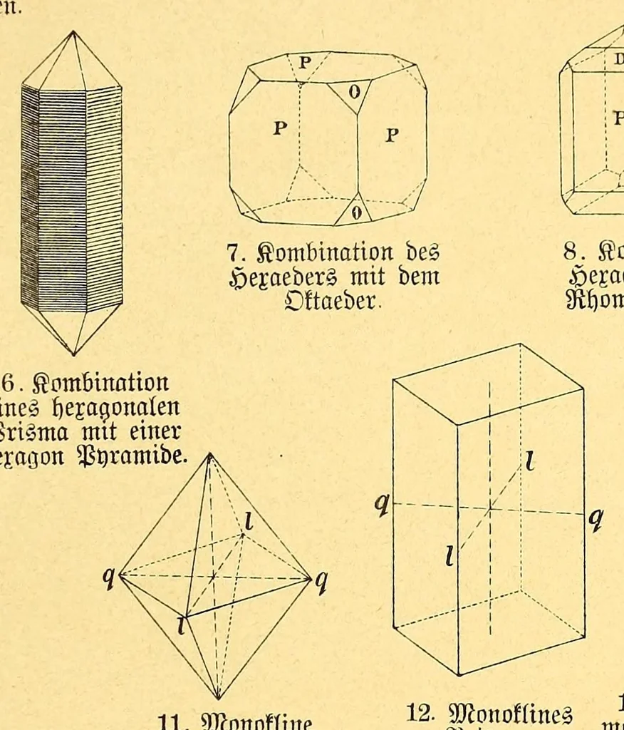 An illustration from Illustrierte Mineralogie, 1888, leaf 27