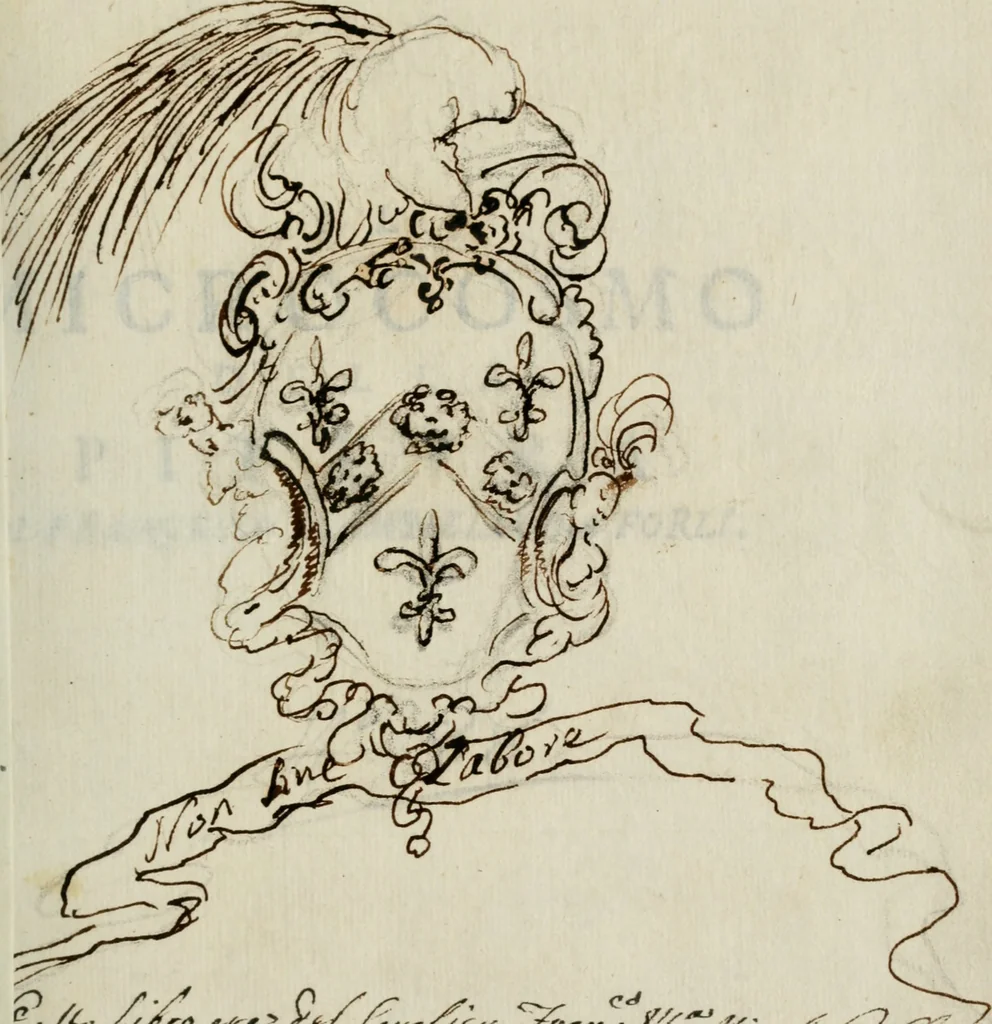 An illustration from Il microcosmo della pittura, overo, Trattato diviso in due libri : nel primo spettante alla theorica si discorre delle grandezze d'essa pittura ... : nel secondo, che in ordine al primo dimostra la pratica, s'additano l'opere diverse più famose ..., 1657, leaf 8