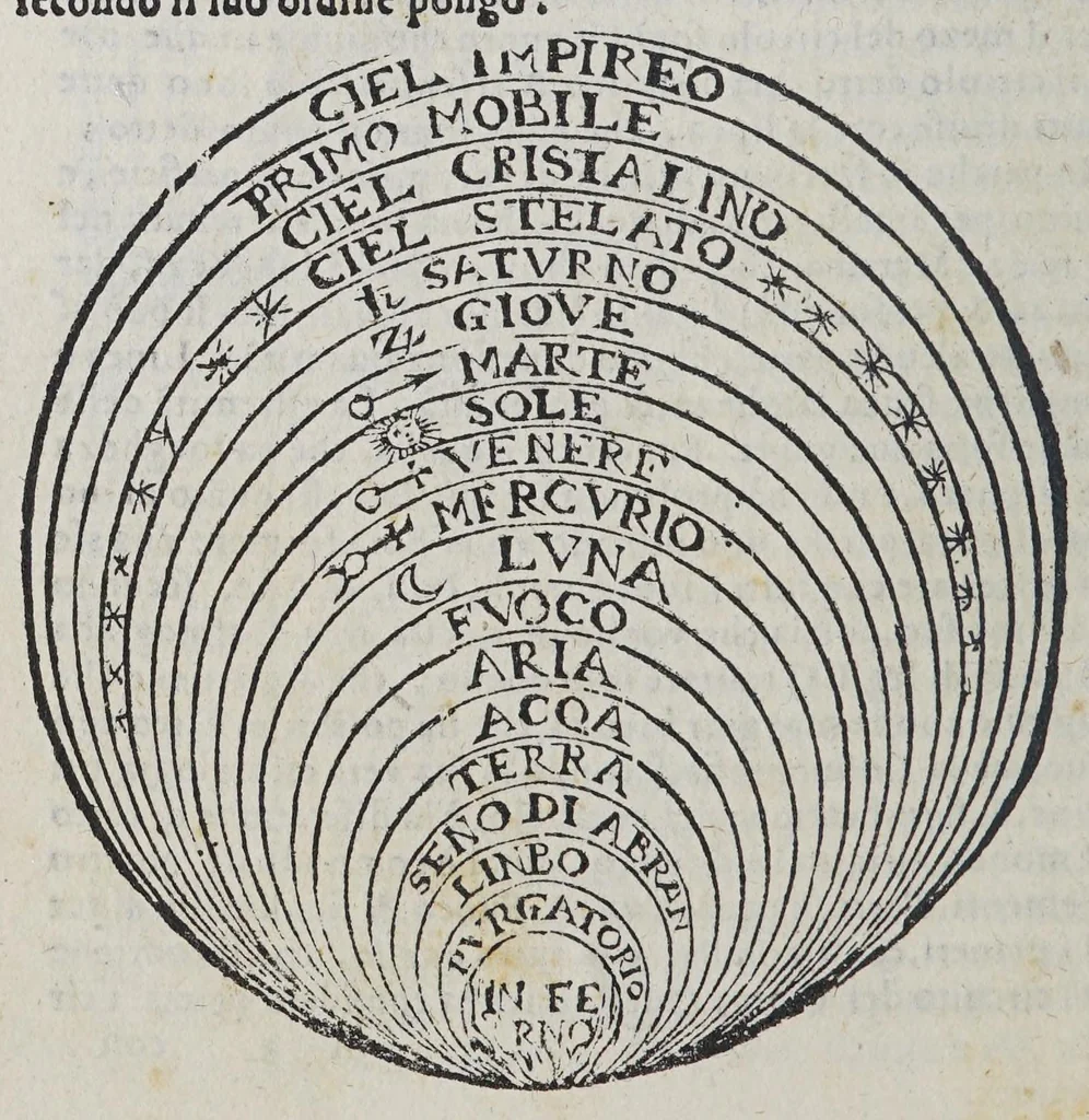 An illustration from Il mondo e sue parti cioe Europa, Affrica, Asia, et America. : Nel quale, oltre alle tauole in disegno, si discorre delle sue prouincie, regni, regioni, città ... e costumi., 1595, leaf 20