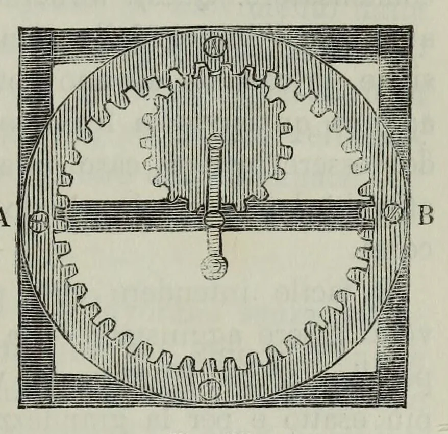 An illustration from Il museo delle scienze e della arti, 1860, leaf 211