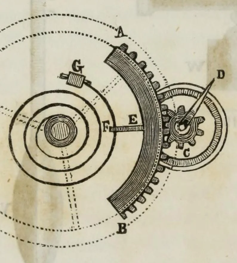 An illustration from Il museo delle scienze e della arti, 1860, leaf 58
