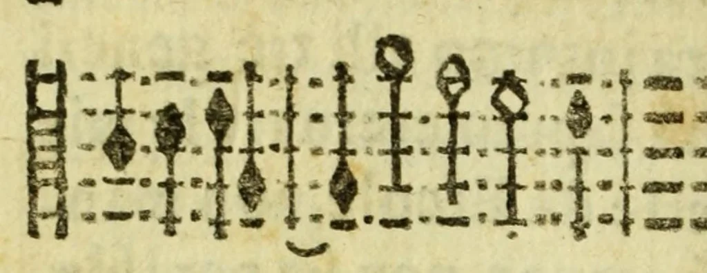 An illustration from Il perche musicale : overo Staffetta armonica, nella quale la ragione scioglie le difficolta, e gli esempi dimostrano il modo d'isfuggire gli errori, e di tessere con artificio i componimenti musicali, 1693, leaf 30