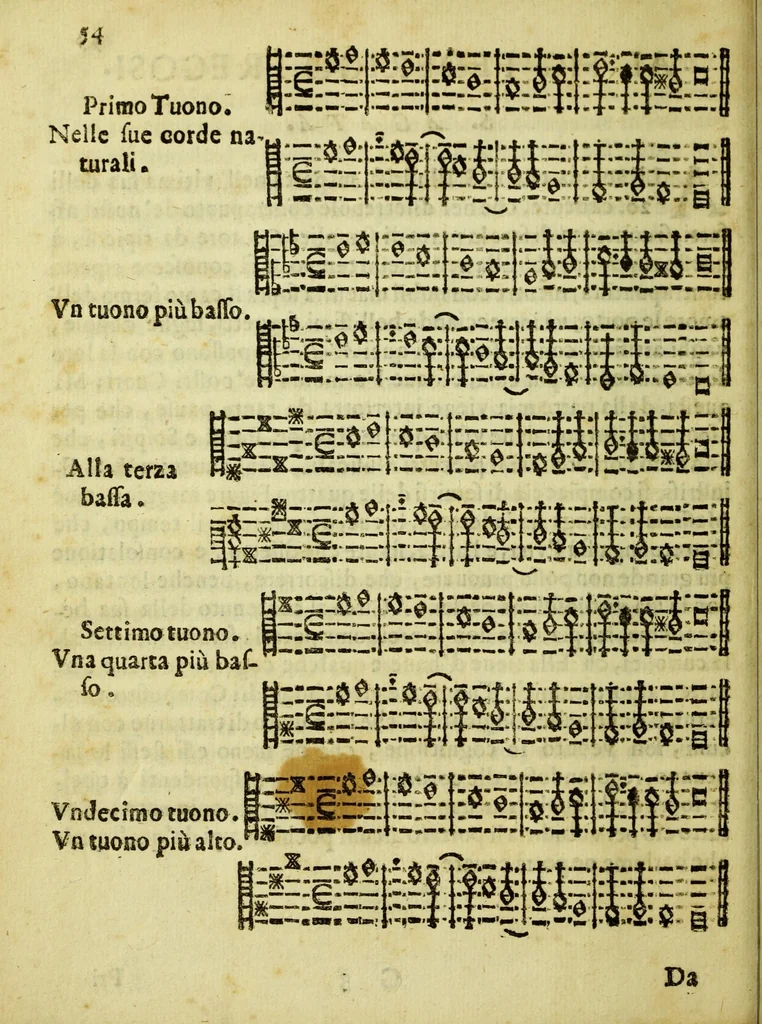 An illustration from Il perche musicale : overo Staffetta armonica, nella quale la ragione scioglie le difficolta, e gli esempi dimostrano il modo d'isfuggire gli errori, e di tessere con artificio i componimenti musicali, 1693, leaf 68