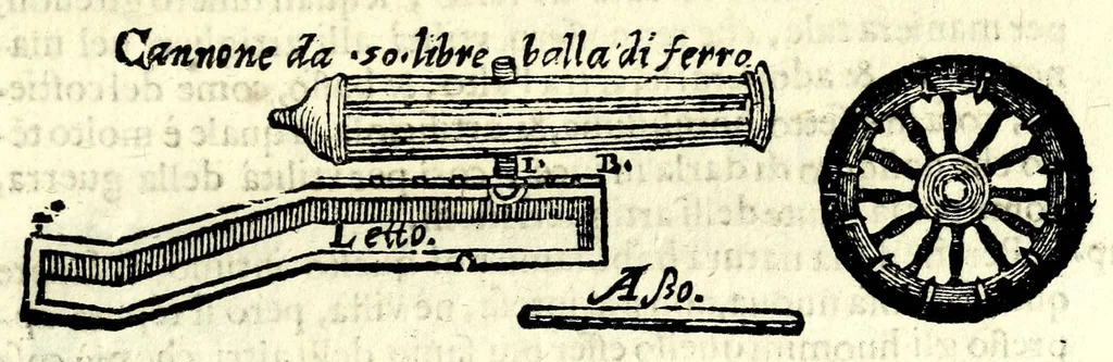An illustration from Il perfeto bombardiero et real instruttione di artiglieri, 1626, leaf 101