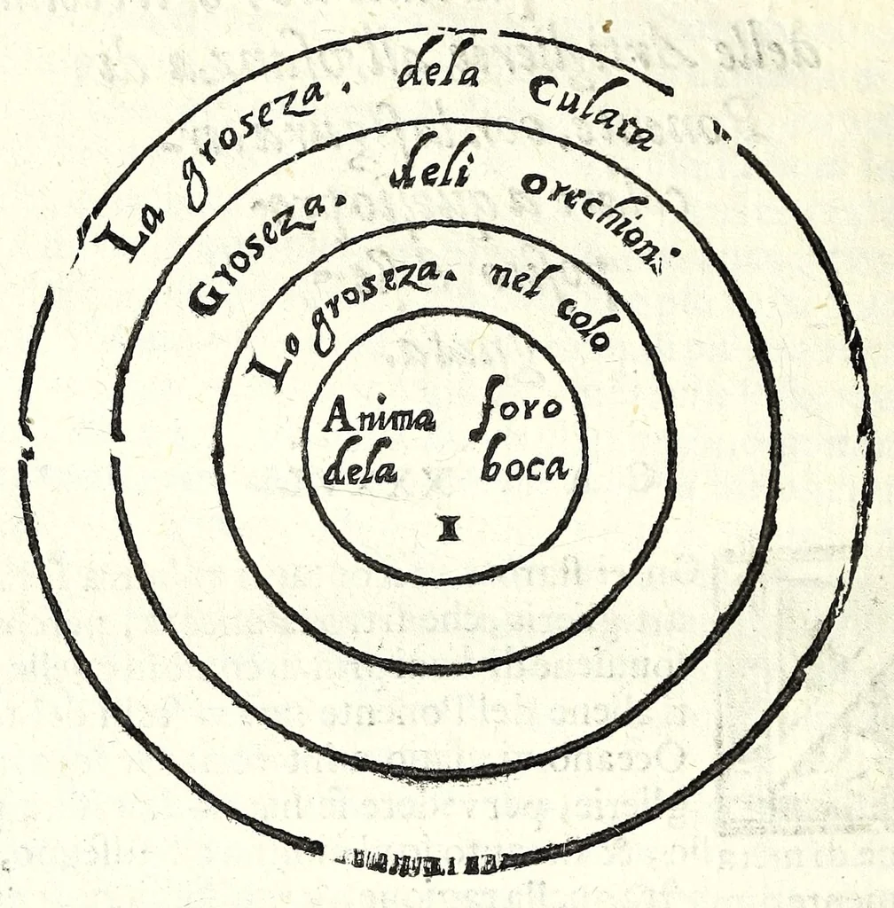 An illustration from Il perfeto bombardiero et real instruttione di artiglieri, 1626, leaf 124