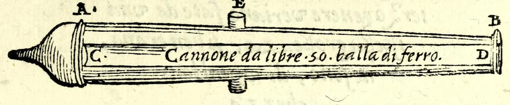 An illustration from Il perfeto bombardiero et real instruttione di artiglieri, 1626, leaf 47