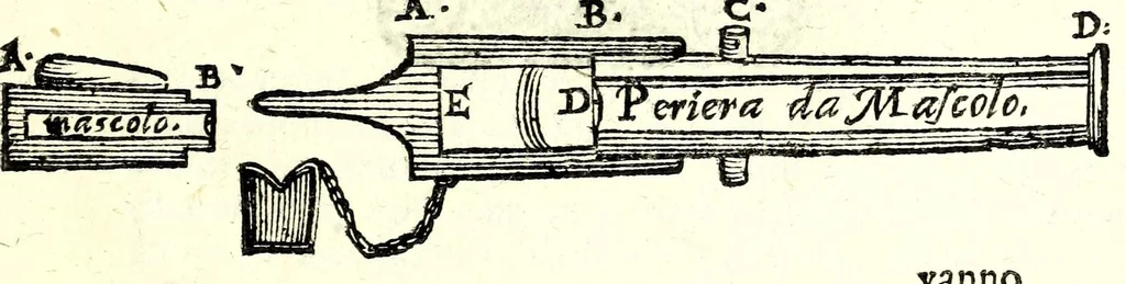 An illustration from Il perfeto bombardiero et real instruttione di artiglieri, 1626, leaf 59