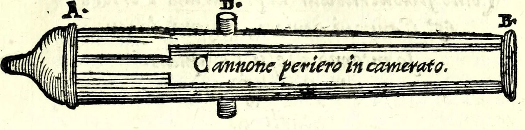 An illustration from Il perfeto bombardiero et real instruttione di artiglieri, 1626, leaf 63