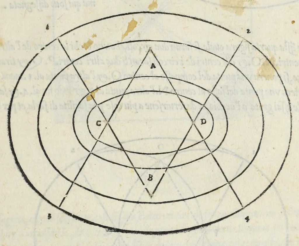 An illustration from Il primo[-secondo] libro d'architettura, 1551, leaf 29