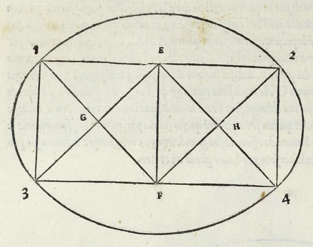 An illustration from Il primo[-secondo] libro d'architettura, 1551, leaf 30