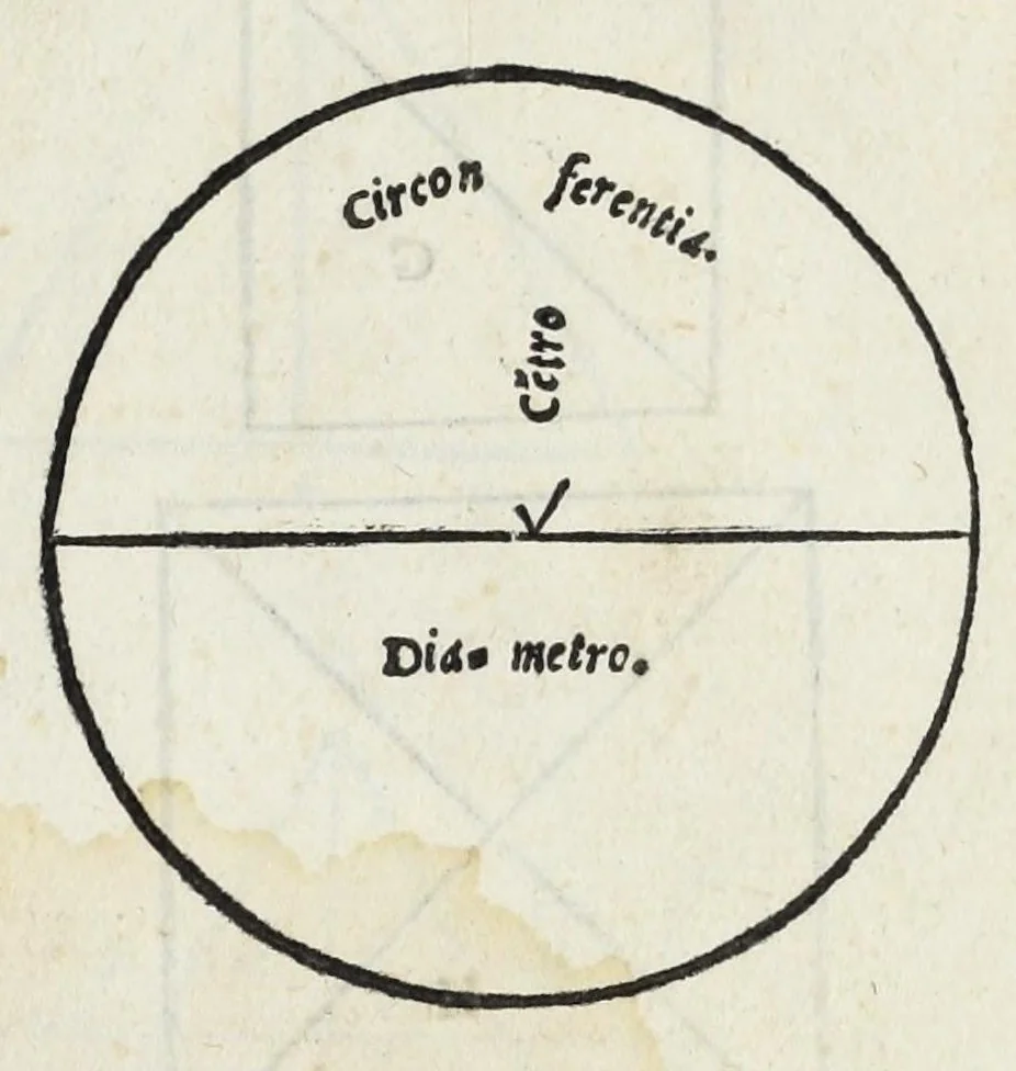 An illustration from Il primo[-secondo] libro d'architettura, 1551, leaf 9