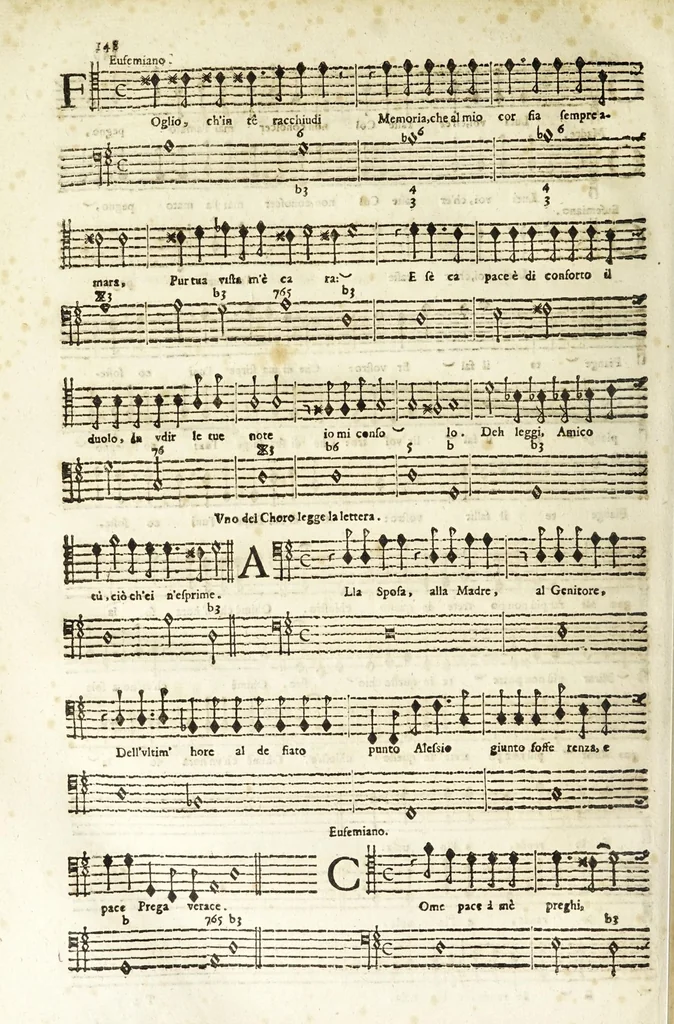 An illustration from Il S. Alessio : dramma mvsicale ..., 1634, leaf 170
