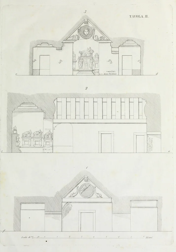 An illustration from Il Sepolcro dei Volunni scoperto in Perugia nel febbrajo del 1840 : ed altri monumenti inediti etruschi e romani ..., 1840, leaf 68