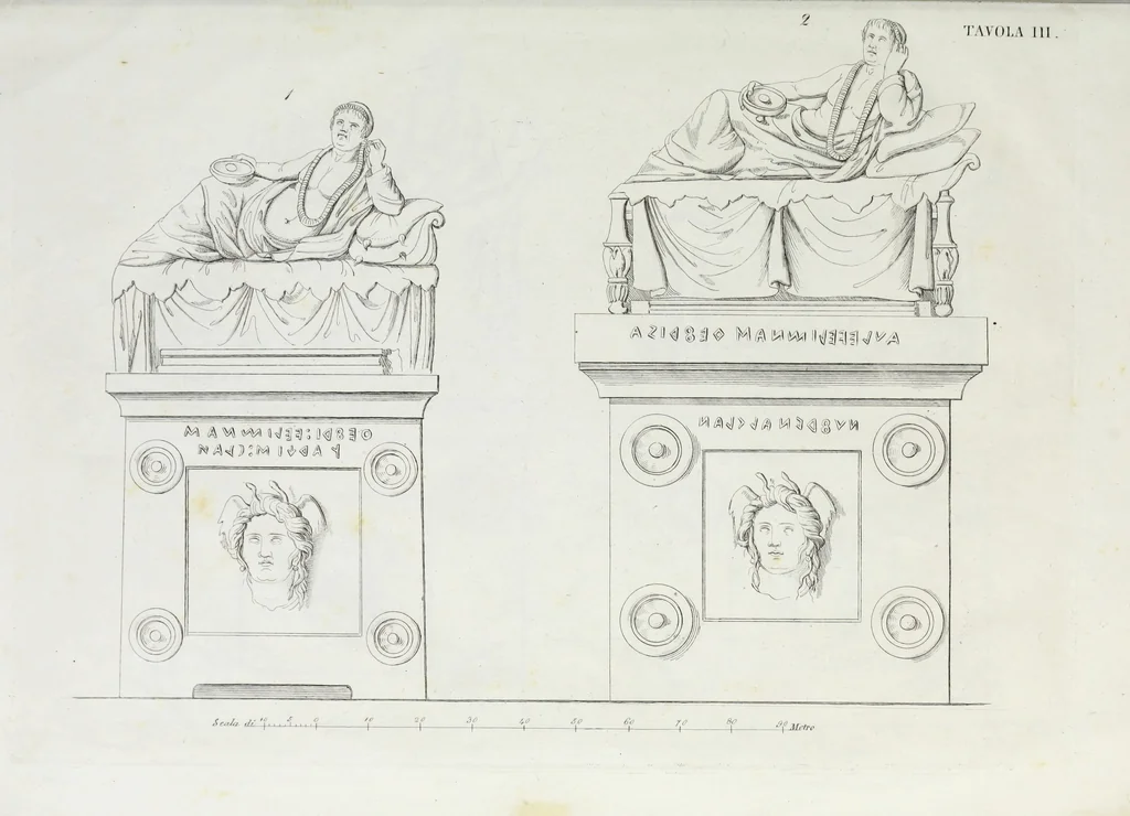 An illustration from Il Sepolcro dei Volunni scoperto in Perugia nel febbrajo del 1840 : ed altri monumenti inediti etruschi e romani ..., 1840, leaf 70