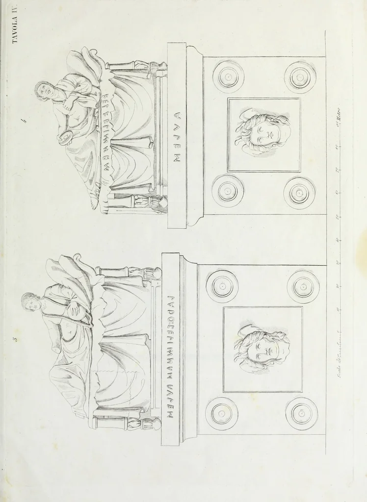 An illustration from Il Sepolcro dei Volunni scoperto in Perugia nel febbrajo del 1840 : ed altri monumenti inediti etruschi e romani ..., 1840, leaf 72