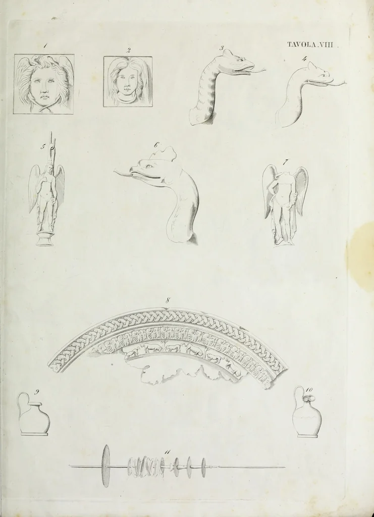 An illustration from Il Sepolcro dei Volunni scoperto in Perugia nel febbrajo del 1840 : ed altri monumenti inediti etruschi e romani ..., 1840, leaf 80