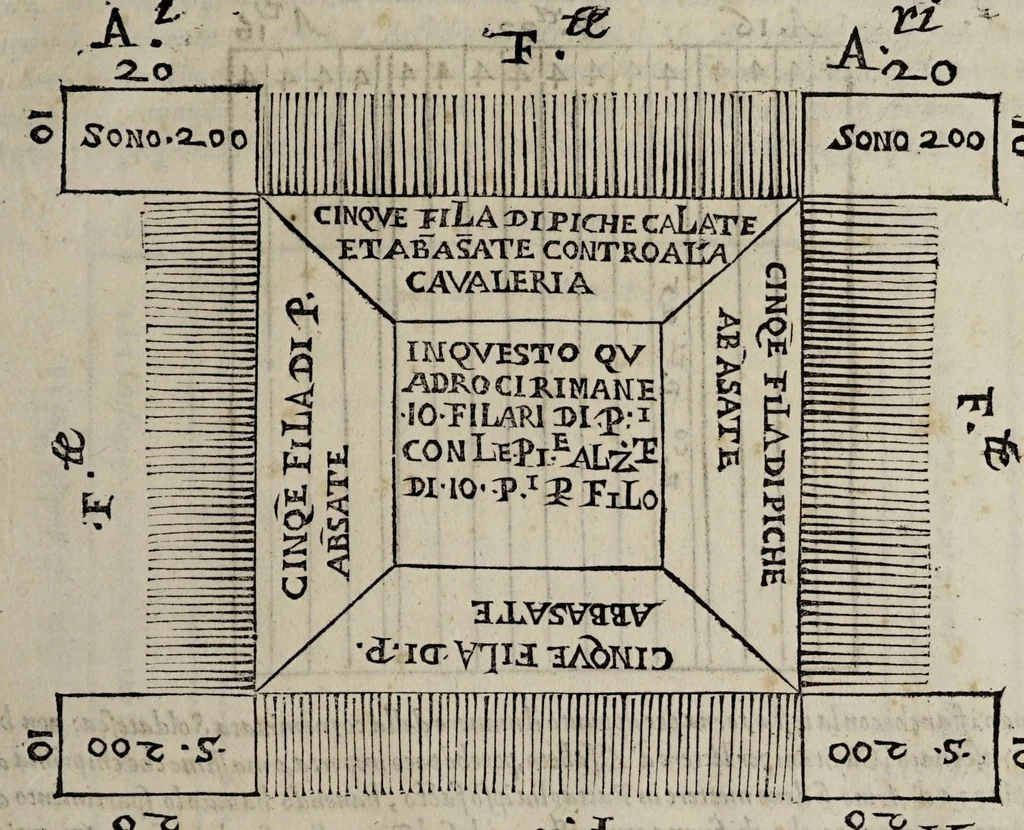 An illustration from Il soldato di Giovanni Altoni fiorentino : della scienza ed arte della guerra, 1604, leaf 41