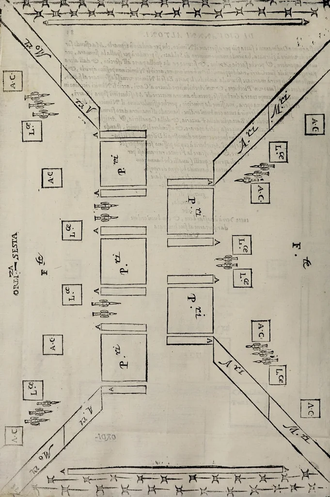 An illustration from Il soldato di Giovanni Altoni fiorentino : della scienza ed arte della guerra, 1604, leaf 92