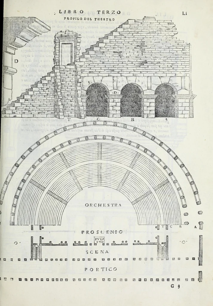 An illustration from Il terzo libro, 1551, leaf 53
