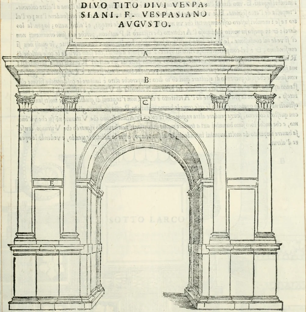 An illustration from Il terzo libro : nel qval si figvrano, e descrivono le antiqvita di Roma, e le altre che sono in Italia e fvori d'Italia ..., 1540, leaf 110