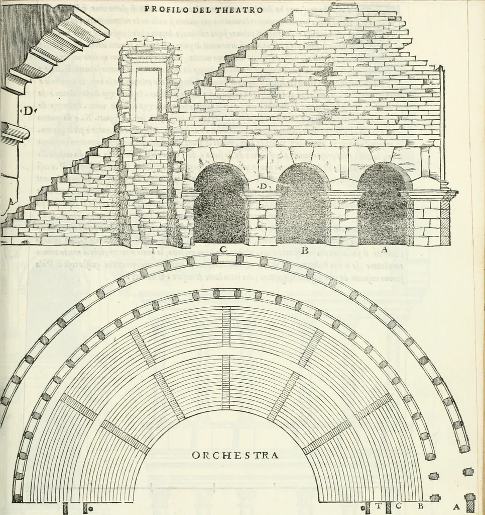 An illustration from Il terzo libro : nel qval si figvrano, e descrivono le antiqvita di Roma, e le altre che sono in Italia e fvori d'Italia ..., 1540, leaf 56