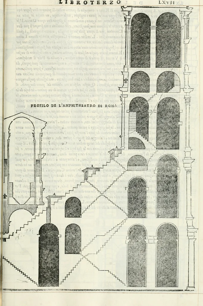 An illustration from Il terzo libro : nel qval si figvrano, e descrivono le antiqvita di Roma, e le altre che sono in Italia e fvori d'Italia ..., 1540, leaf 72