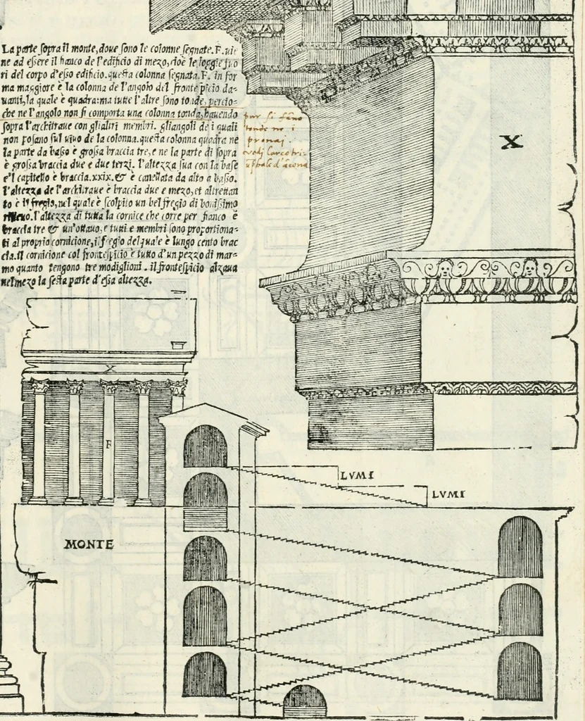 An illustration from Il terzo libro : nel qval si figvrano, e descrivono le antiqvita di Roma, e le altre che sono in Italia e fvori d'Italia ..., 1540, leaf 86