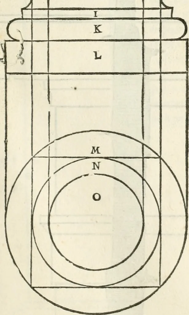 An illustration from Il terzo [-qvinto] libro ..., 1551, leaf 264