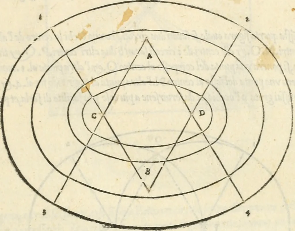 An illustration from Il terzo [-qvinto] libro ..., 1551, leaf 28