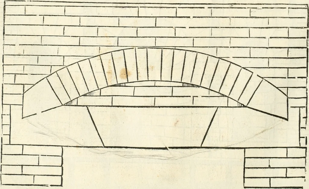 An illustration from Il terzo [-qvinto] libro ..., 1551, leaf 285