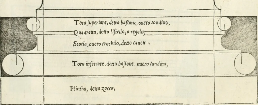 An illustration from Il terzo [-qvinto] libro ..., 1551, leaf 288