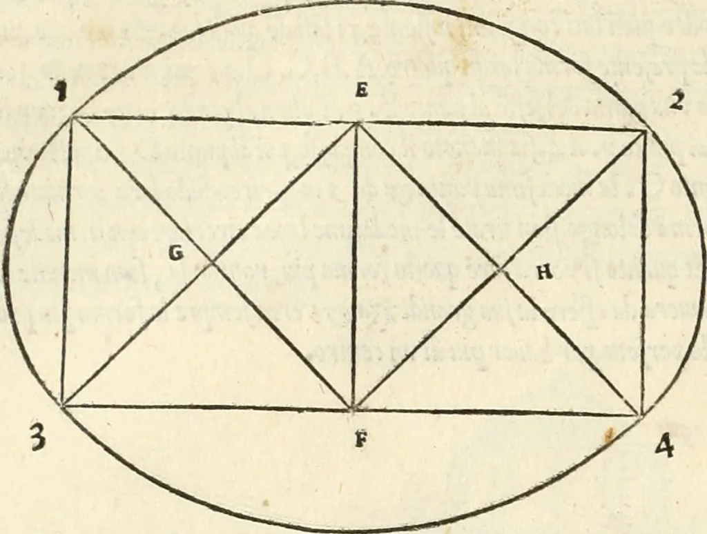 An illustration from Il terzo [-qvinto] libro ..., 1551, leaf 29