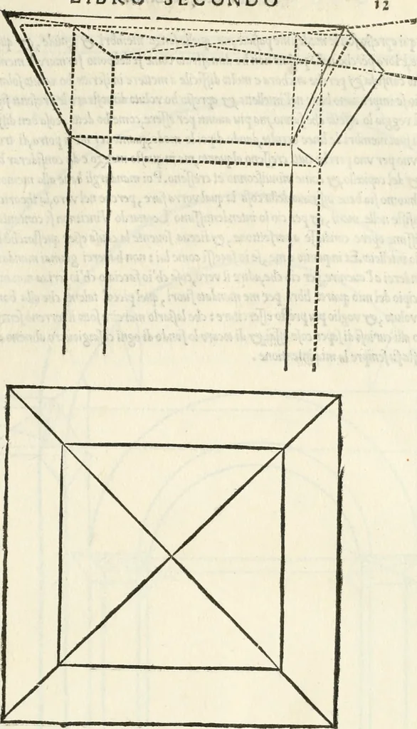 An illustration from Il terzo [-qvinto] libro ..., 1551, leaf 58