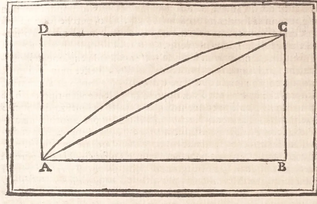 An illustration from Il Teuere incatenato, ouero, L'arte di frenar l'acque correnti, 1663, leaf 294