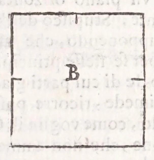An illustration from Il Teuere incatenato, ouero, L'arte di frenar l'acque correnti, 1663, leaf 323