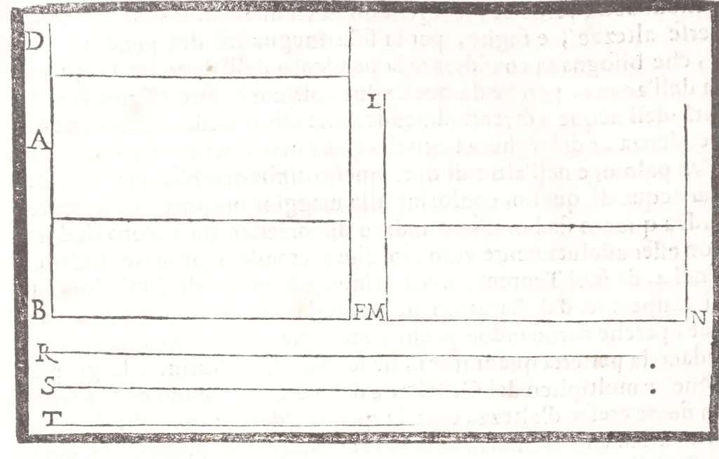 An illustration from Il Teuere incatenato, ouero, L'arte di frenar l'acque correnti, 1663, leaf 330