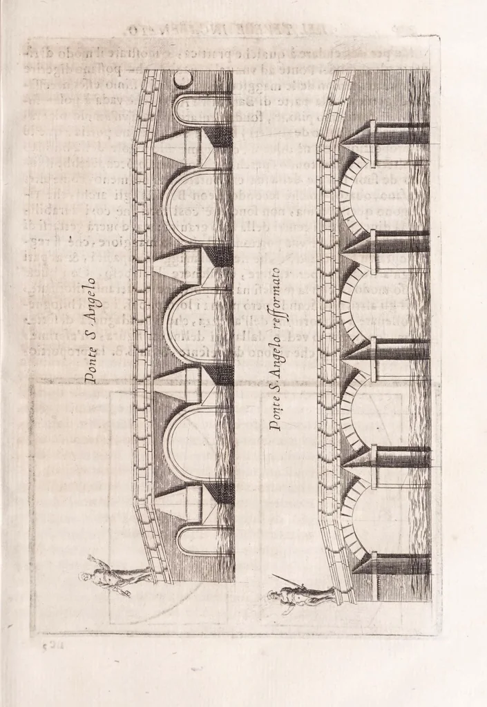 An illustration from Il Teuere incatenato, ouero, L'arte di frenar l'acque correnti, 1663, leaf 339