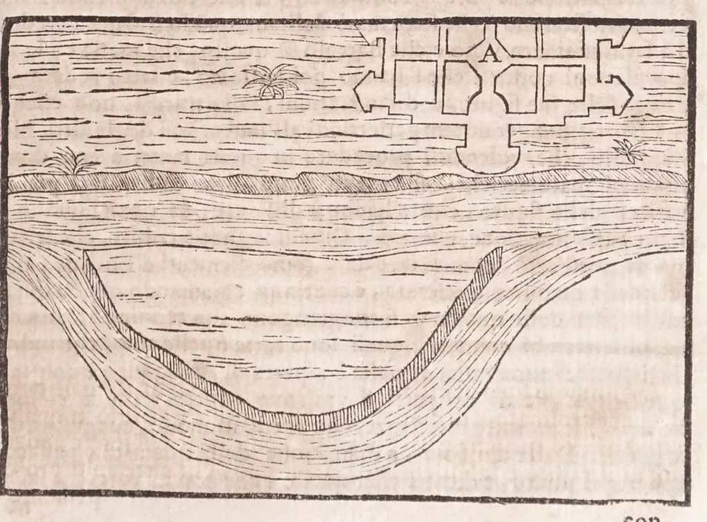 An illustration from Il Teuere incatenato, ouero, L'arte di frenar l'acque correnti, 1663, leaf 389