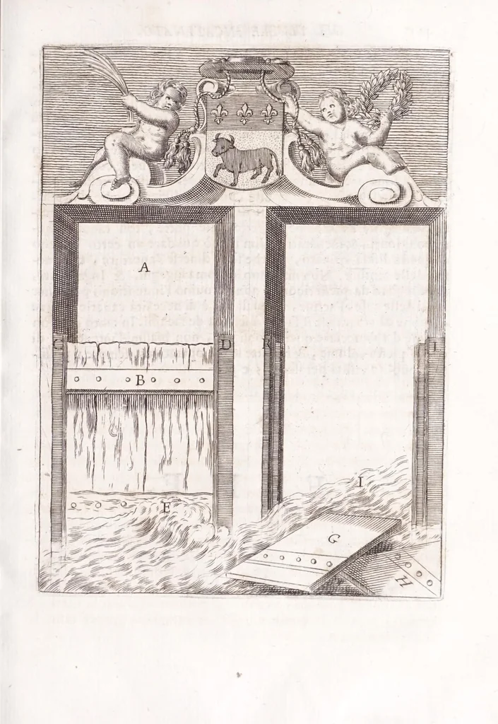 An illustration from Il Teuere incatenato, ouero, L'arte di frenar l'acque correnti, 1663, leaf 445