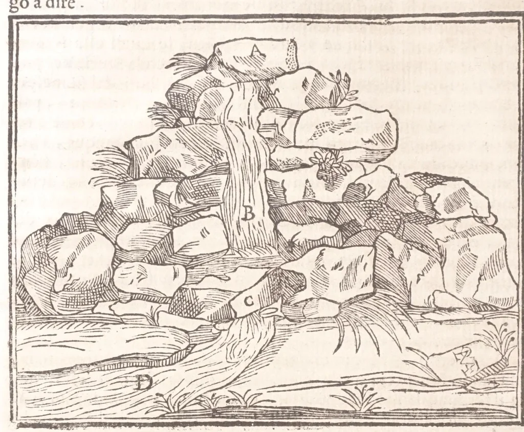 An illustration from Il Teuere incatenato, ouero, L'arte di frenar l'acque correnti, 1663, leaf 46