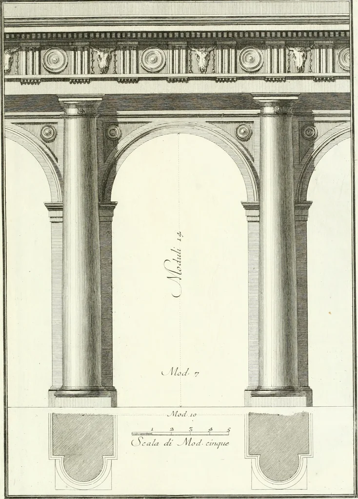 An illustration from Il Vignola illustrato, 1770, leaf 104
