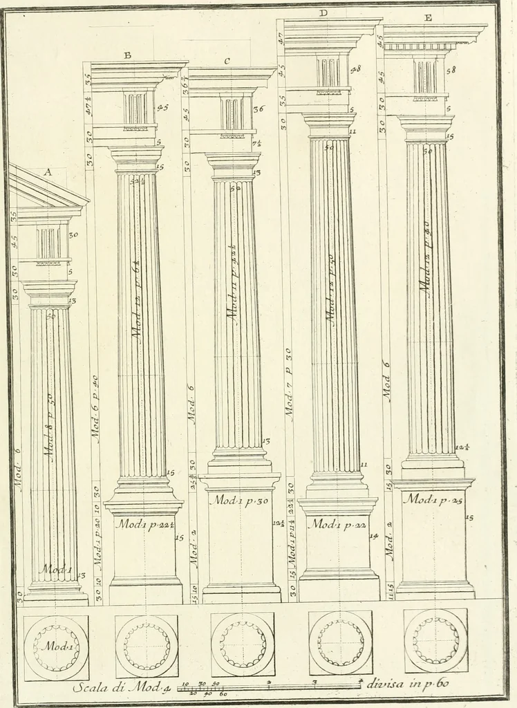An illustration from Il Vignola illustrato, 1770, leaf 108