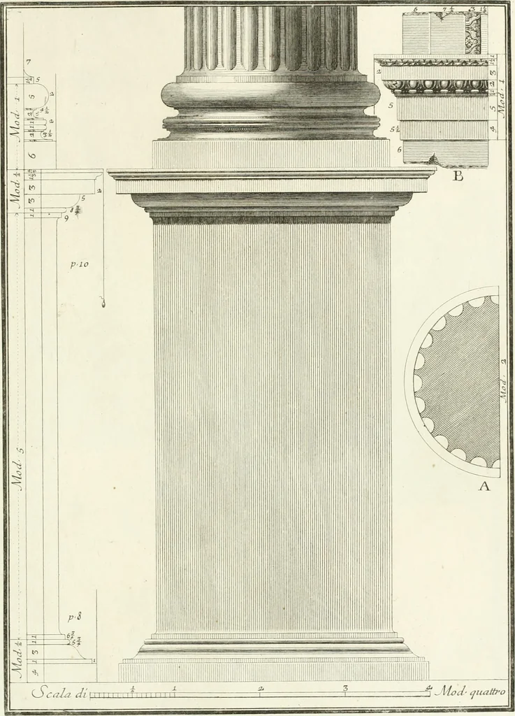 An illustration from Il Vignola illustrato, 1770, leaf 110
