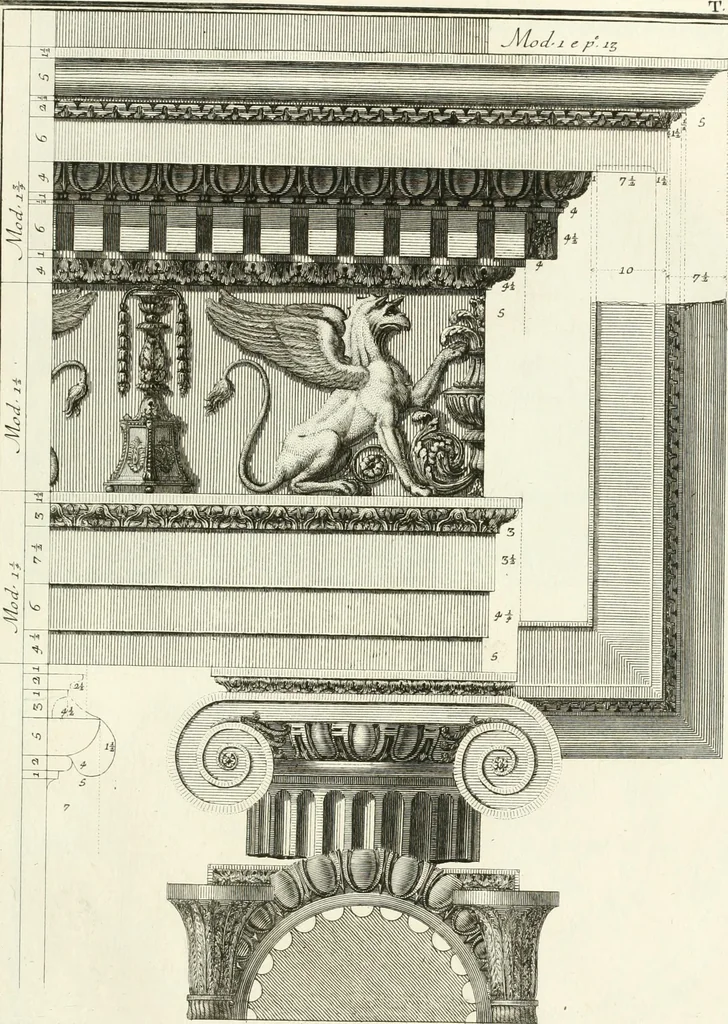 An illustration from Il Vignola illustrato, 1770, leaf 112