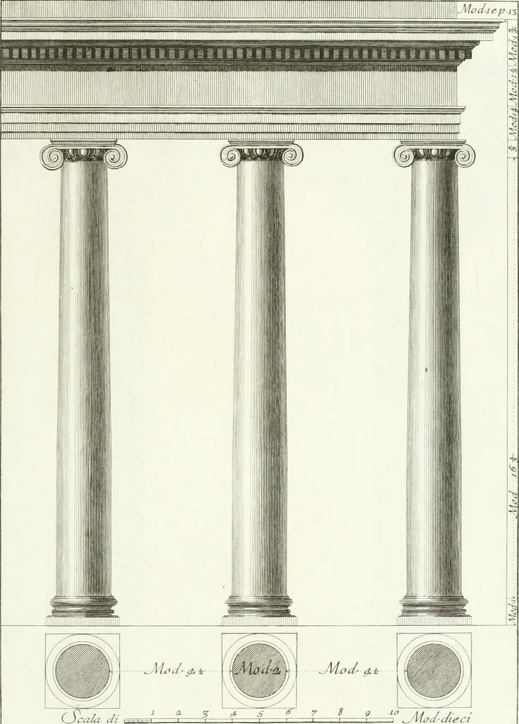 An illustration from Il Vignola illustrato, 1770, leaf 116