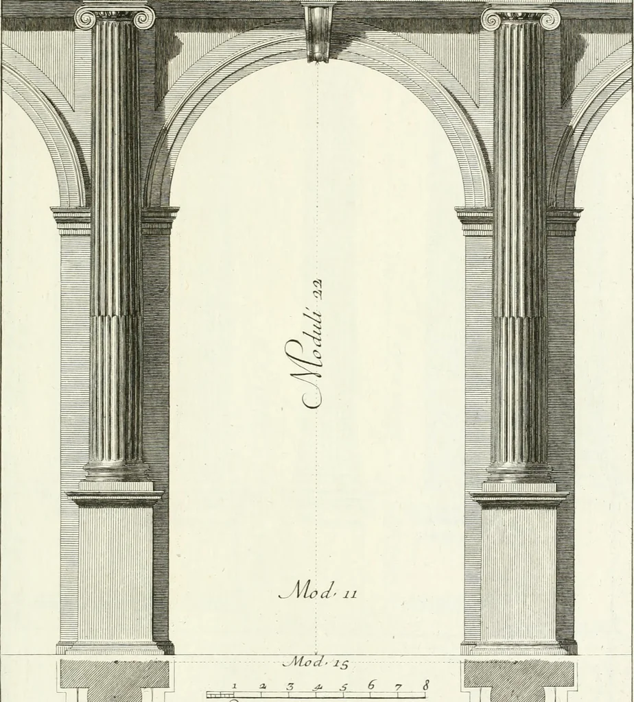 An illustration from Il Vignola illustrato, 1770, leaf 120