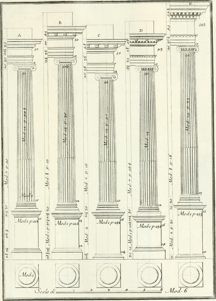 An illustration from Il Vignola illustrato, 1770, leaf 122