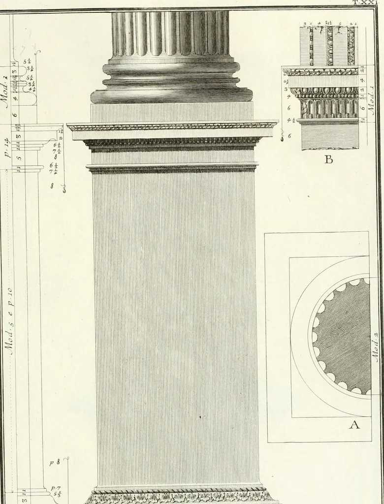 An illustration from Il Vignola illustrato, 1770, leaf 124