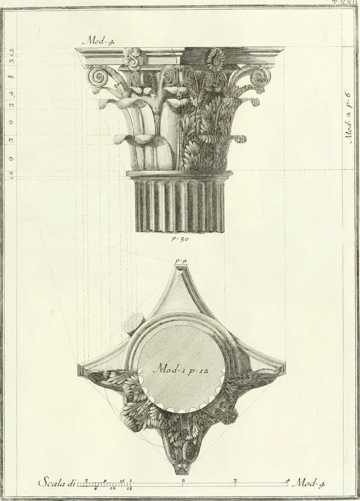 An illustration from Il Vignola illustrato, 1770, leaf 126